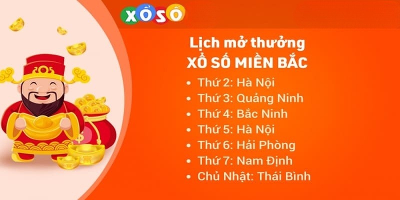 Thời gian mở thưởng của mỗi khu vực là khác nhau